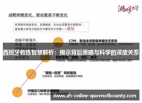 西班牙教练智慧解析:揭示背后策略与科学的深度关系 西班牙教练智慧解析:揭示背后策略与科学的深度关系