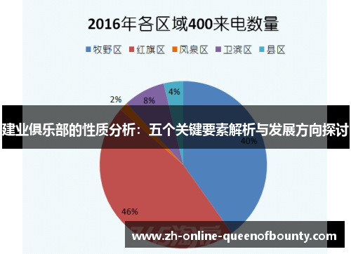 建业俱乐部的性质分析:五个关键要素解析与发展方向探讨 建业俱乐部的性质分析:五个关键要素解析与发展方向探讨