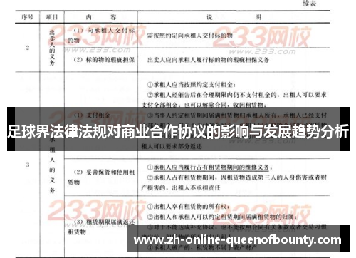足球界法律法规对商业合作协议的影响与发展趋势分析