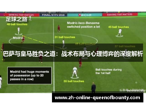 巴萨与皇马胜负之道：战术布局与心理博弈的深度解析