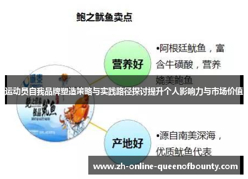 运动员自我品牌塑造策略与实践路径探讨提升个人影响力与市场价值