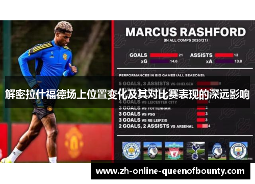 解密拉什福德场上位置变化及其对比赛表现的深远影响 解密拉什福德场上位置变化及其对比赛表现的深远影响