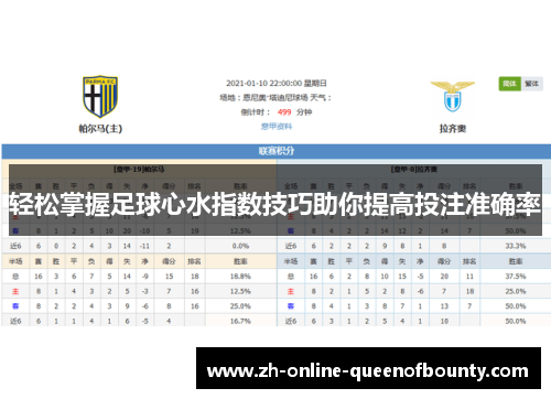 轻松掌握足球心水指数技巧助你提高投注准确率 轻松掌握足球心水指数技巧助你提高投注准确率