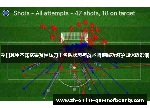今日意甲本轮密集赛程压力下各队状态与战术调整解析对争四保级影响