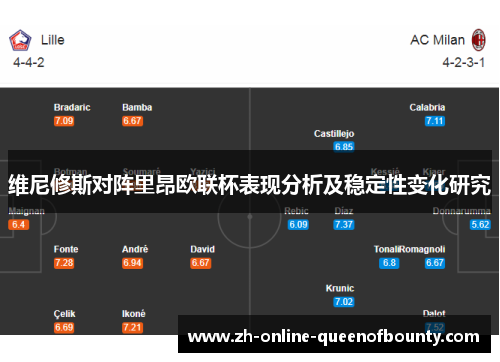 维尼修斯对阵里昂欧联杯表现分析及稳定性变化研究