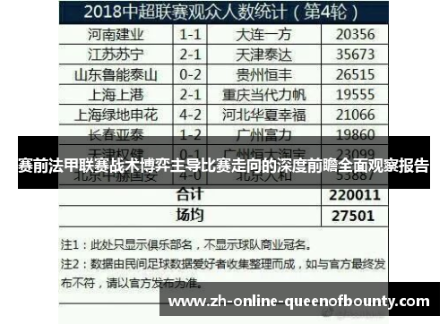 赛前法甲联赛战术博弈主导比赛走向的深度前瞻全面观察报告