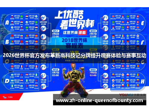 2026世界杯官方发布革新高科技记分牌提升观赛体验与赛事互动 2026世界杯官方发布革新高科技记分牌提升观赛体验与赛事互动