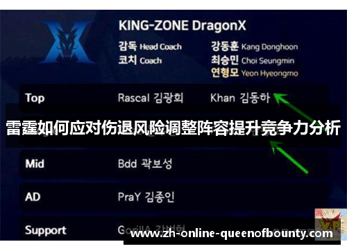 雷霆如何应对伤退风险调整阵容提升竞争力分析