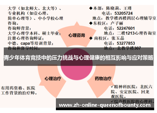 青少年体育竞技中的压力挑战与心理健康的相互影响与应对策略