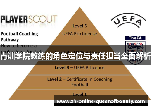 青训学院教练的角色定位与责任担当全面解析